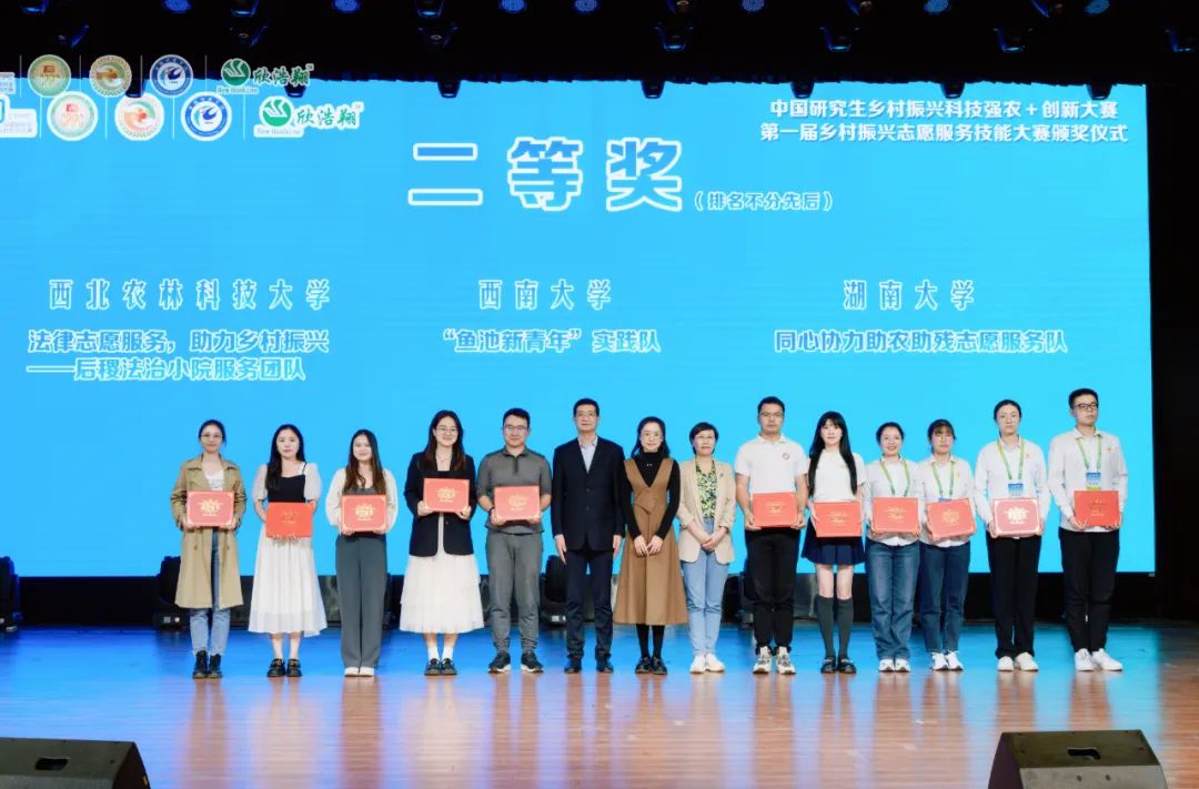 热烈祝贺！湖南大学MBA队伍在中国研究生乡村振兴科技强农+创新大赛之第一届乡村振兴志愿服务技能大赛获得佳绩！