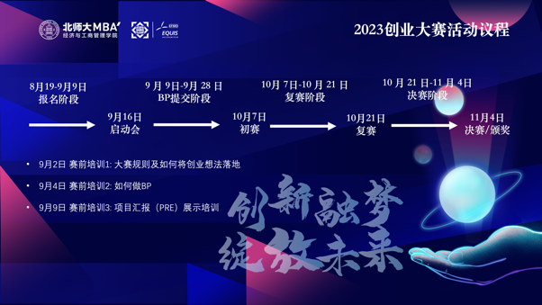 创新融梦，绽放未来丨北师大经管MBA创业大赛决赛暨颁奖典礼圆满收官