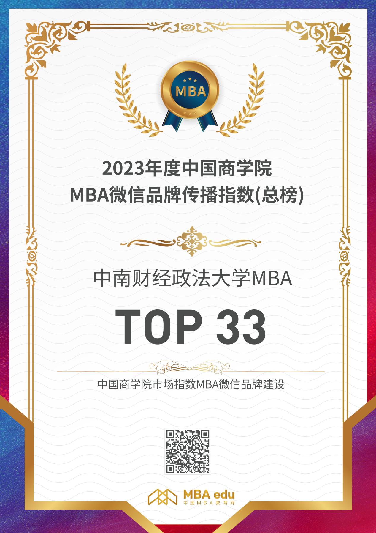 喜报 | 中南财经政法大学工商管理学院MBA教育中心荣获2023央广网MBA教育年度大会多项荣誉