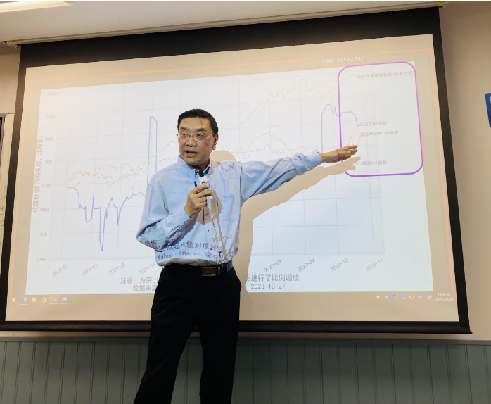 底部已现，对市场保持相对乐观---北外MBA“教授带你看股市”讲座