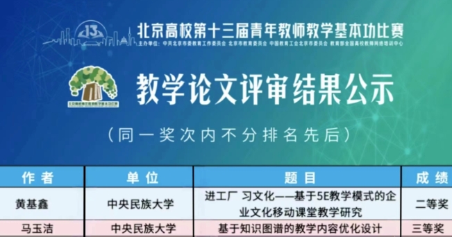 喜报 |中央民族大学管理学院教师黄基鑫、马玉洁在北京高校第十三届青教赛喜获奖项