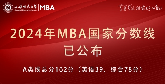 2024年MBA国家分数线已公布，欢迎咨询上海师范大学MBA项目！