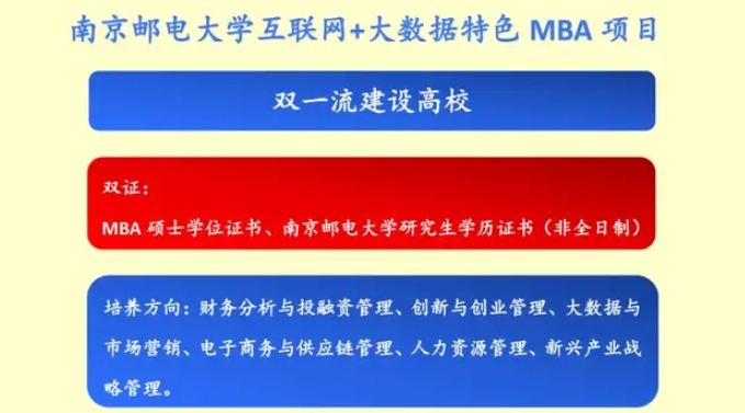 调剂公告 | 南京邮电大学2024年MBA接收调剂公告