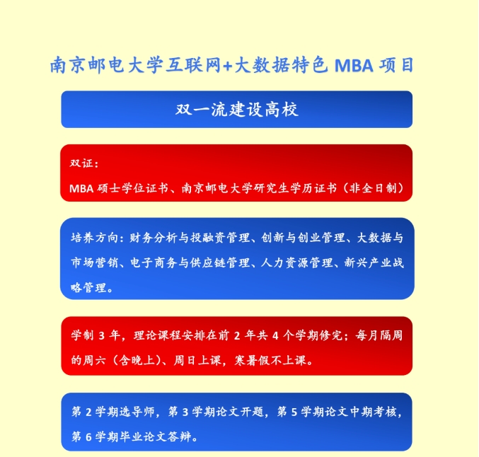 4月10日11:00-4月11日10:00 | 南京邮电大学2024年MBA接收调剂公告