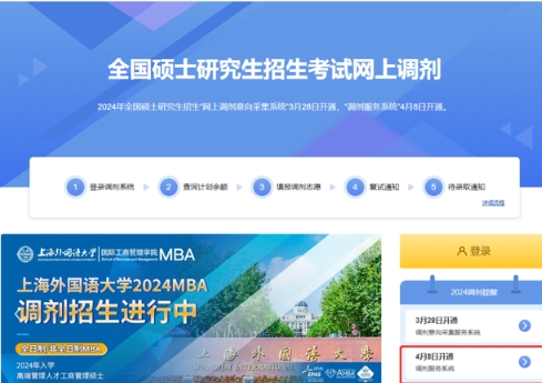 上海外国语大学2024年工商管理硕士（MBA）调剂申请开放中！
