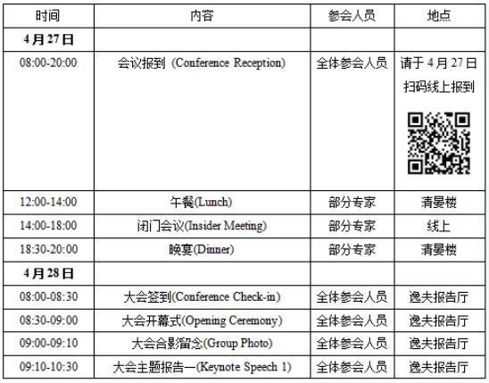 会议通知 ：2024北京语言大学国际经济与金融会议（BLCUEF）（二号通知）