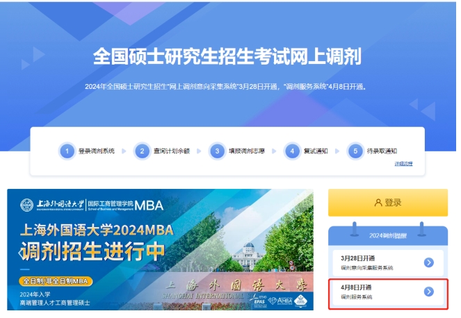 上海外国语大学2024年非全日制MBA项目调剂申请开放中！