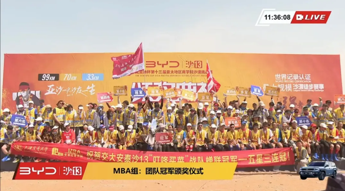 五星三连冠！交大安泰MBA战队荣获第十三届亚太商学院沙漠挑战赛冠军