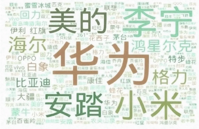 国货“潮”向何方？浙大MBA王小毅教授带你解读中国制造新风向