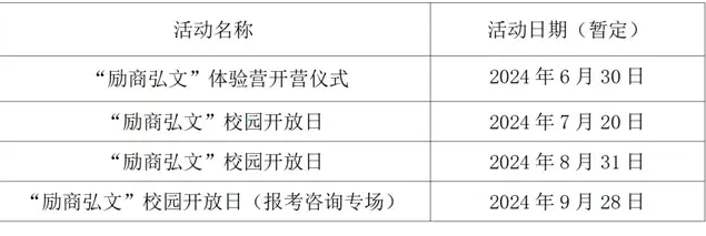 北京师范大学经济与工商管理学院2025年MBA“励商弘文”体验营通知