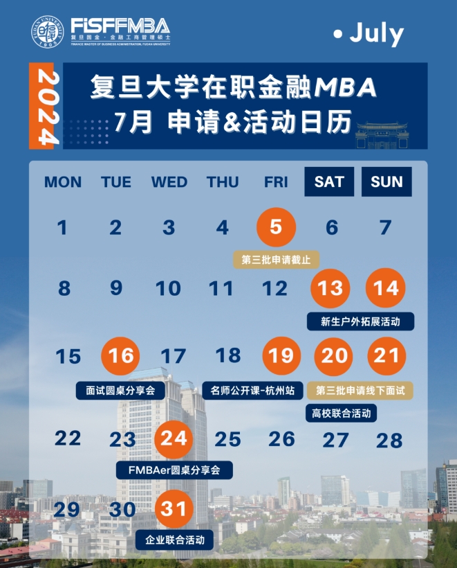 市场有高峰低谷，人生也是，复旦国金教授指出Theory Day很关键！丨FMBA