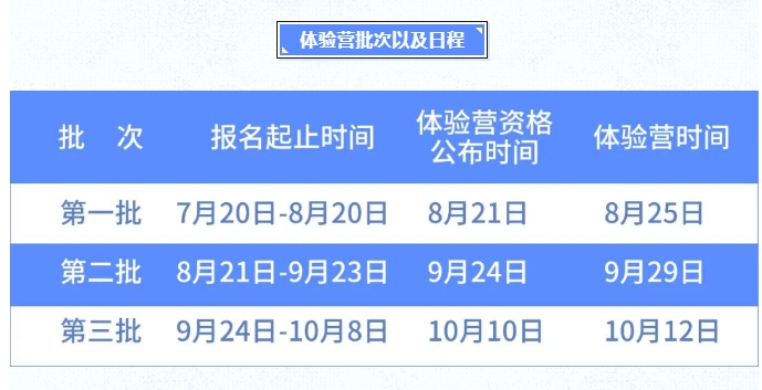 【招生动态/2025】2025年广东外语外贸大学MBA体验营活动方案