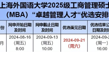2025年入学上外MBA九月“卓越管理人才优选”计划报名啦！
