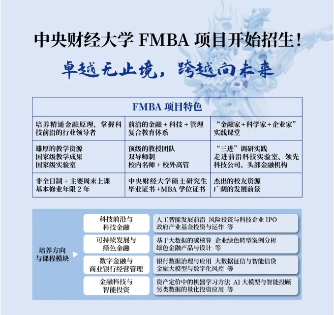 科技金融要处理好六大关系（张学勇）——中财FMBA项目培养方向之科技金融