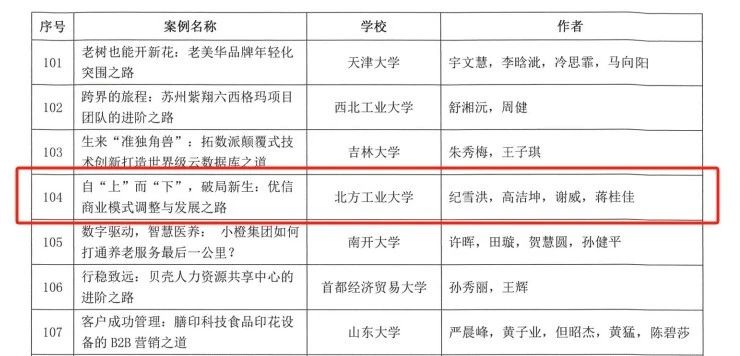 北方工业大学案例入选第十五届“全国百篇优秀管理案例(一般项目)”
