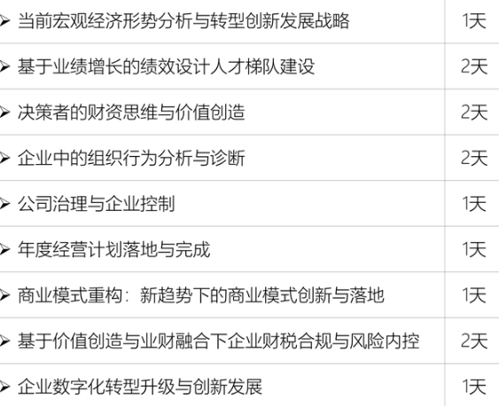 官方发布 | 北京理工大学企业经营管理高级研修班招生简章