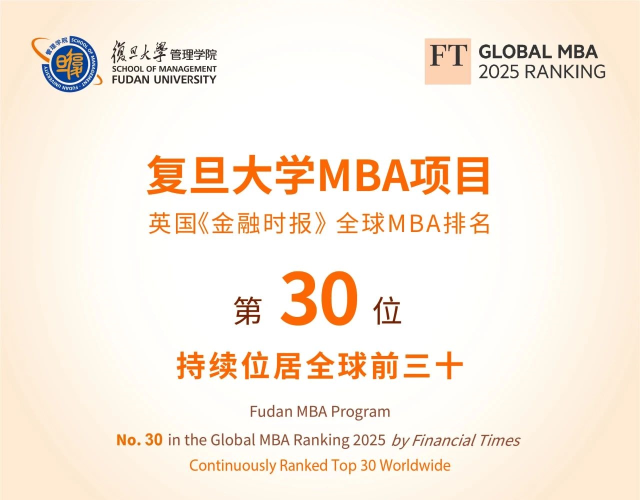 喜报！祝贺复旦大学MBA项目稳居FT全球百强榜前30
