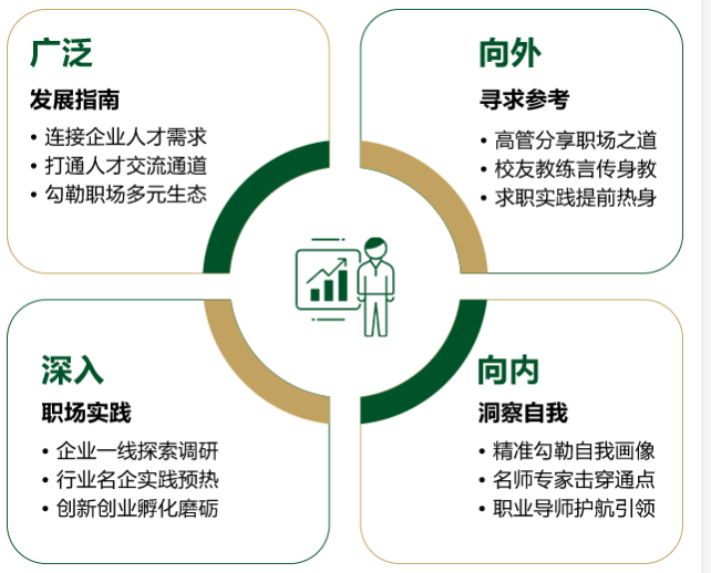 万象更新，卓越同行 | 走进2026华理MBA/EMBA，开启你的无限可能！