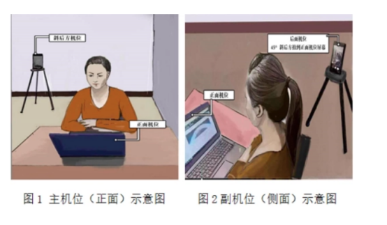 2025年北京物资学院工商管理专业学位硕士研究生（MBA）招生调剂复试工作安排