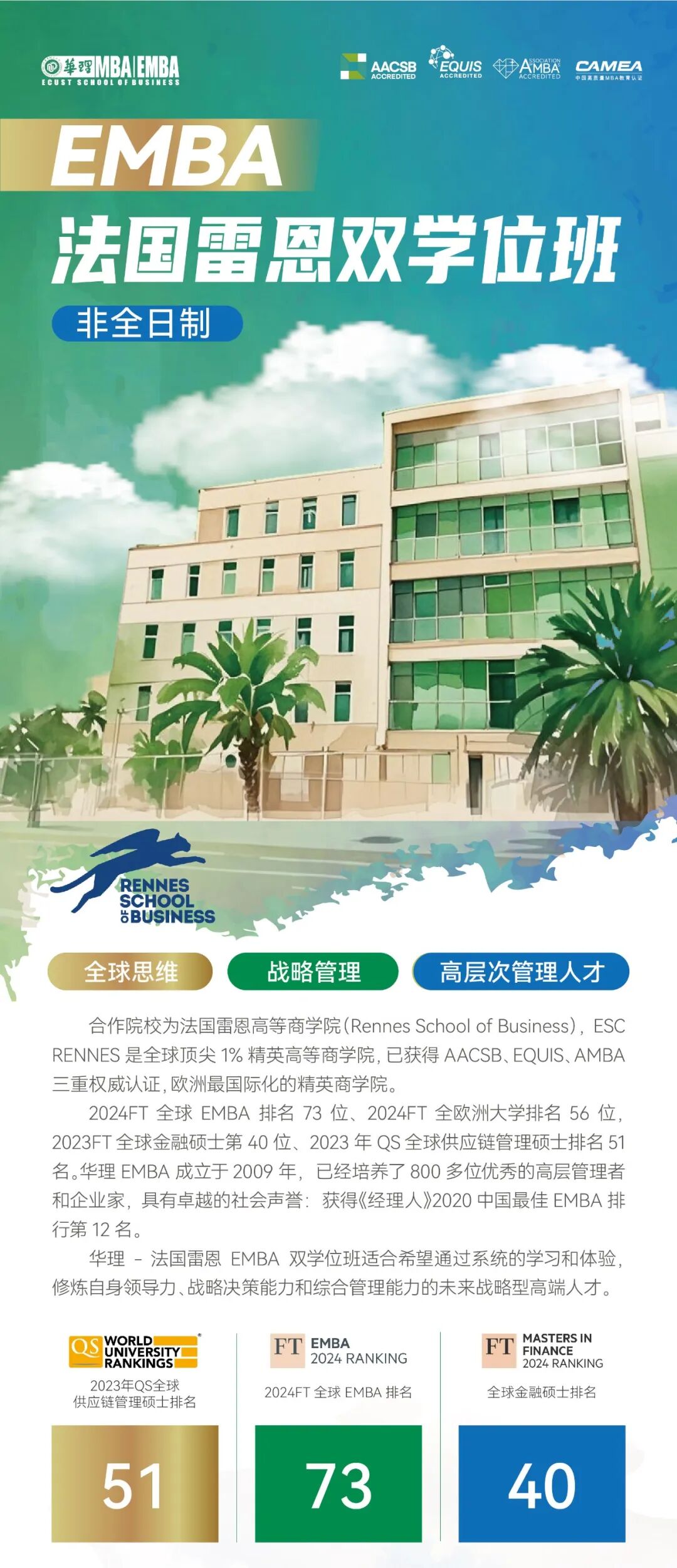 2026EMBA华理-法国雷恩双学位班：全球思维育高端管理精英