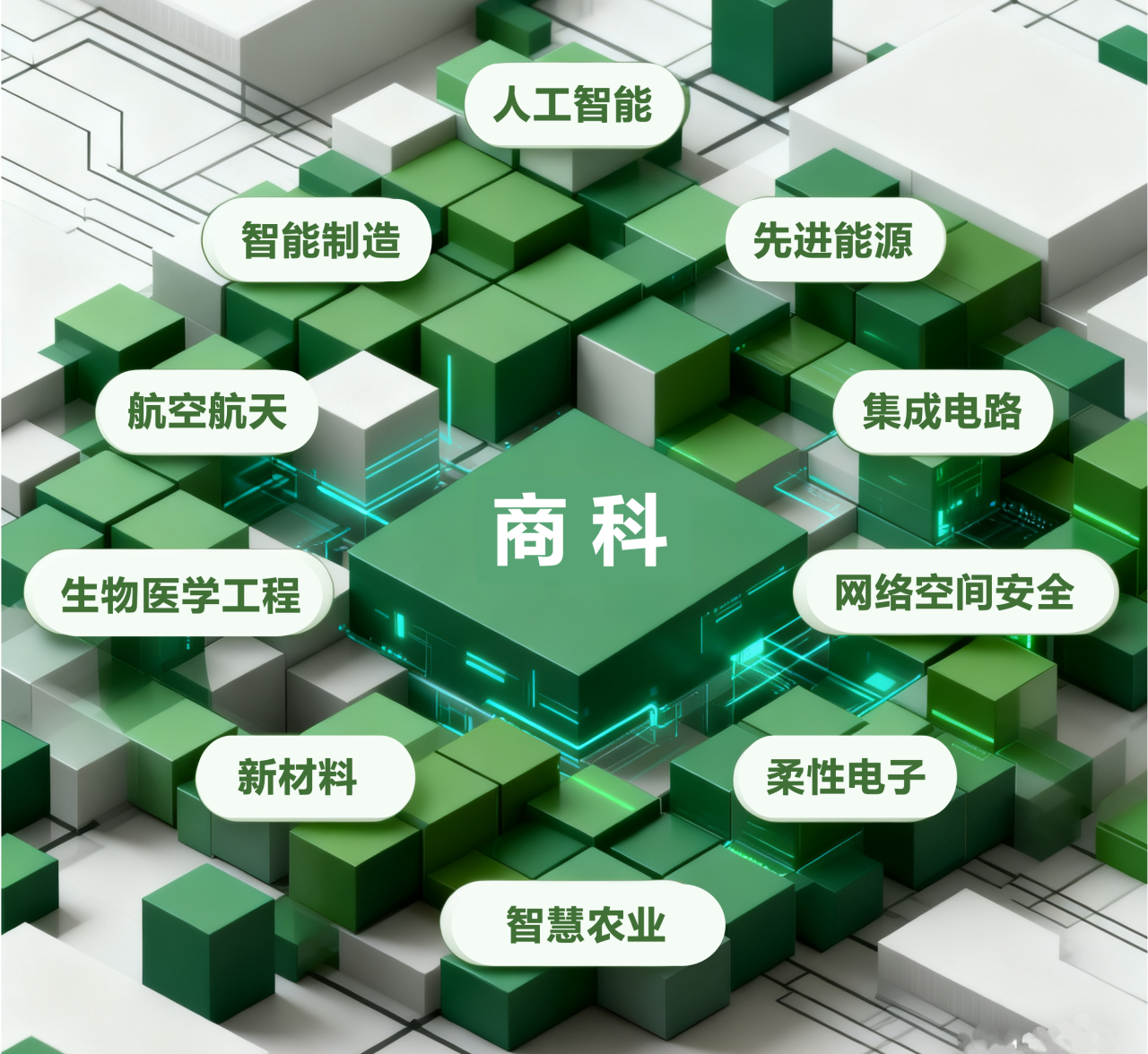 抢占未来黄金赛道 | 中大技术转移MBA：决胜