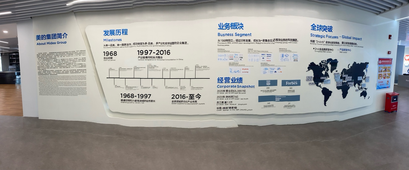 《虚实相生：美的集团数智化转型的路径与机制》入选教育部学位与研究生教育发展中心主题案例项目成果