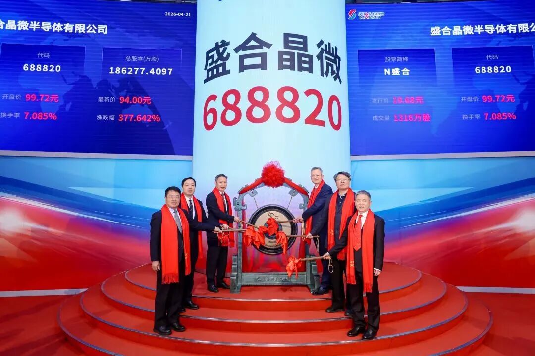 祝贺上市！给同济经管校友点赞！