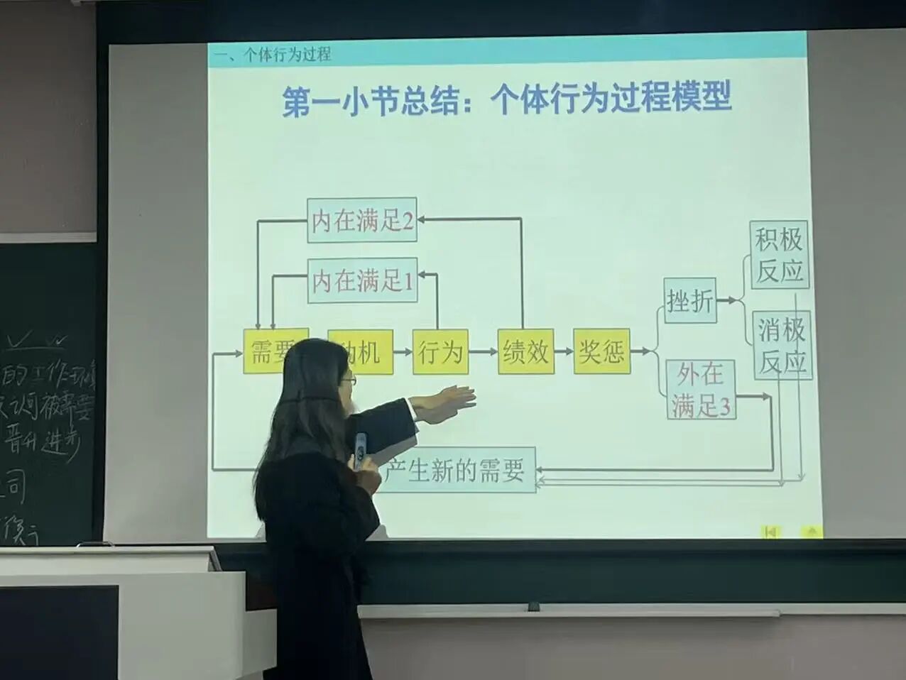 这门课 我们这样学丨北方工业大学MBA组织行为学