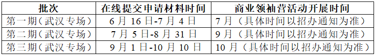 2027年中南财经政法大学MBA/EMBA“商业领袖营”启动