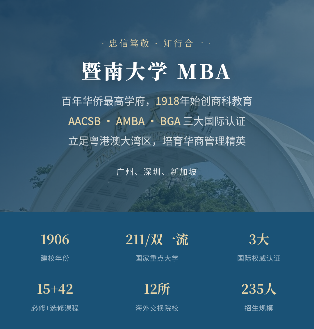 2027年暨南大学工商管理硕士（MBA）招生简章