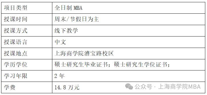 权威发布 | 上海商学院2027年工商管理硕士（MBA）招生简章