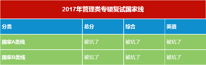 QQ截图20170517113121.png
