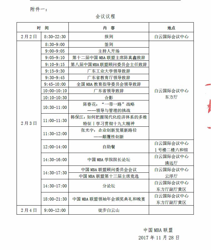 会议流程