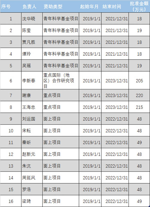 微信图片_20180820173150-10.jpg