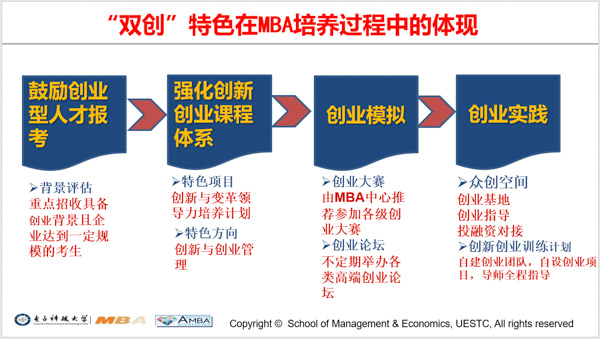 6、电子科技大学.jpg