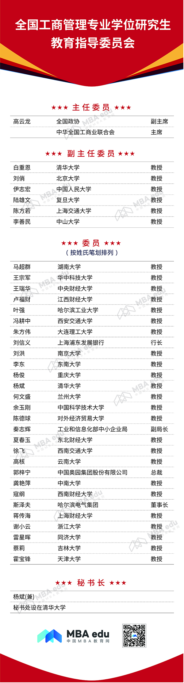 教指委名单.jpg