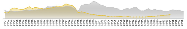 blob.png