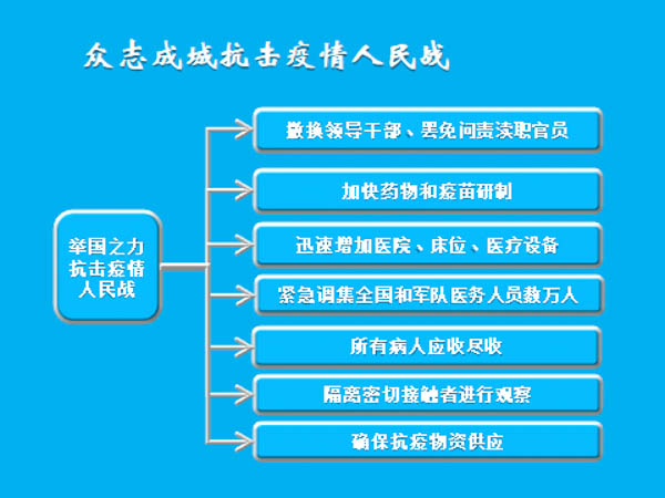 微信图片_20200228180250-2.JPG