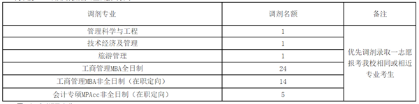 微信截图_20200528141607.png