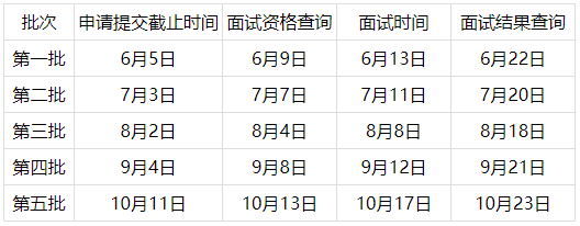 1590748038549972.png