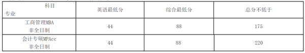 微信截图_20200607220818.png