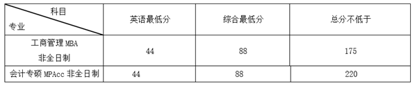 微信截图_20200612085331.png