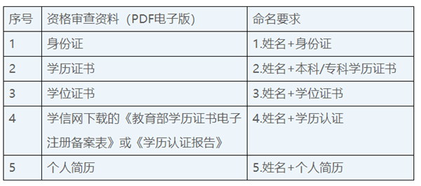 微信截图_20200709202559.png