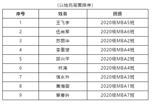 微信截图_20201221092426.png