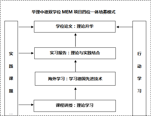 中德4.png