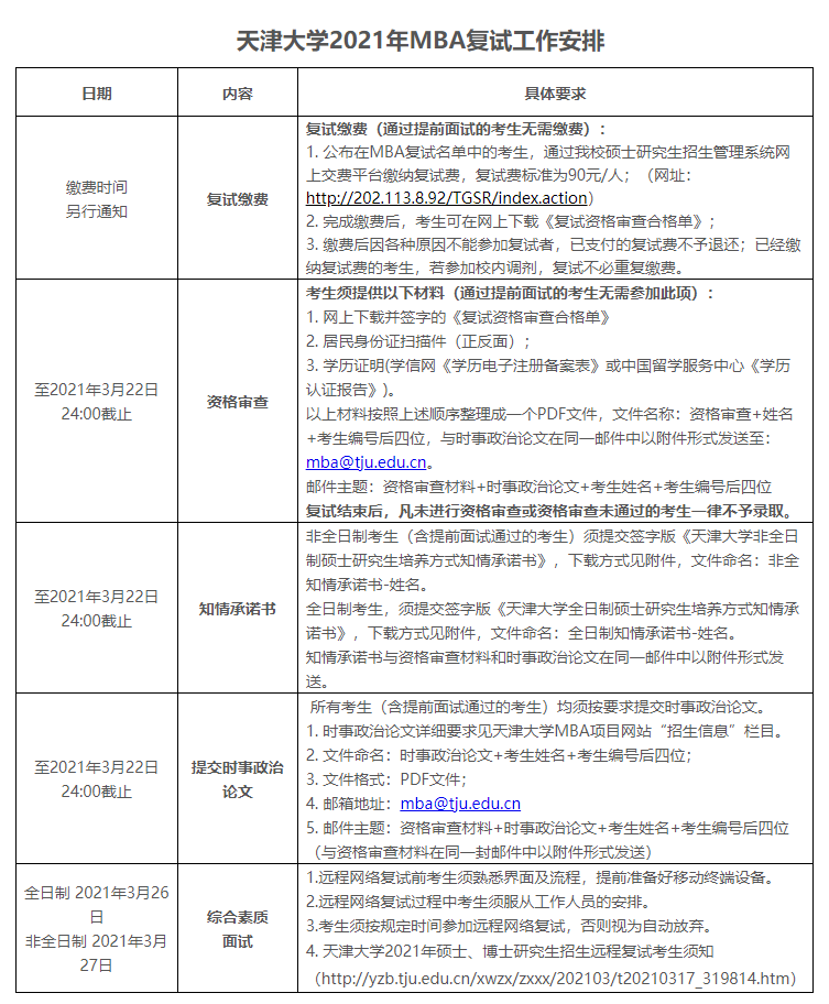 复试工作安排.png