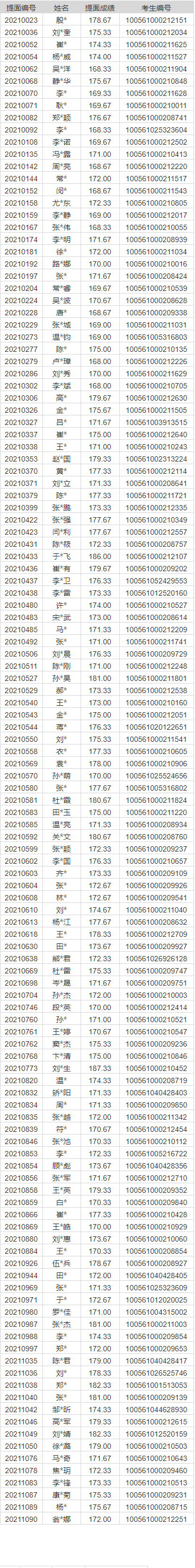 名单.png