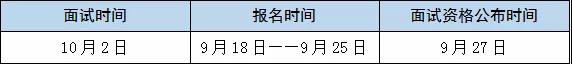 广东财经大学提前面试.jpg