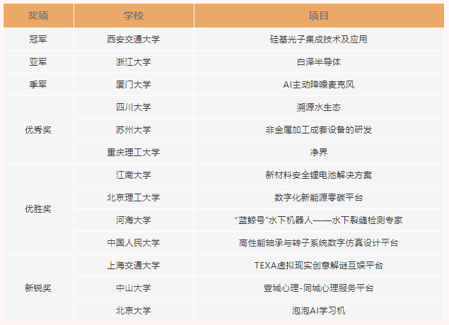 微信截图_20211025173627.png