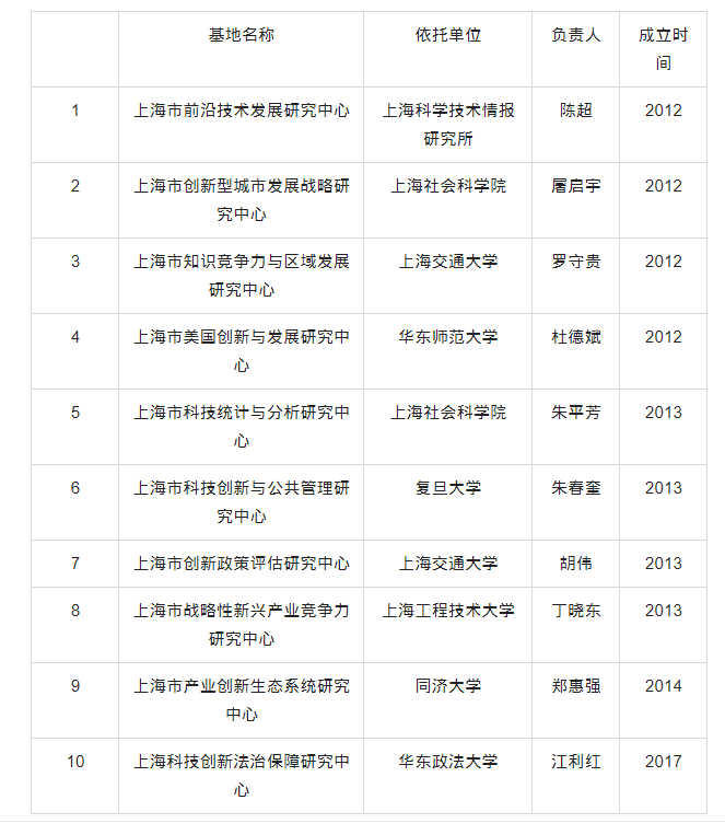 QQ图片20220401181854.png